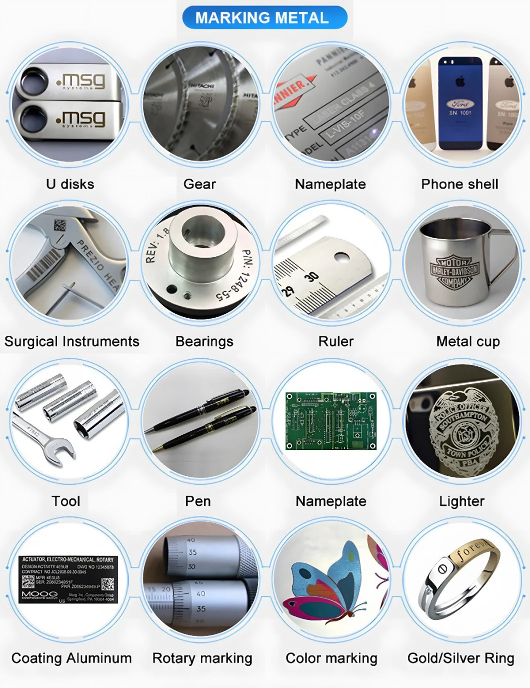 Portable Handheld Laser Marking Machine Printing on Rubber Tires