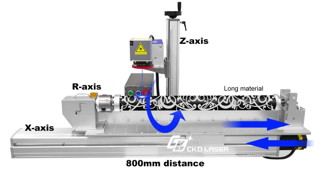 Fiber / UV / CO2 / Green Laser Marking Engraving Machine for Long Material Cylinder Wood Bar LED Light Pool Cue with Optional Power