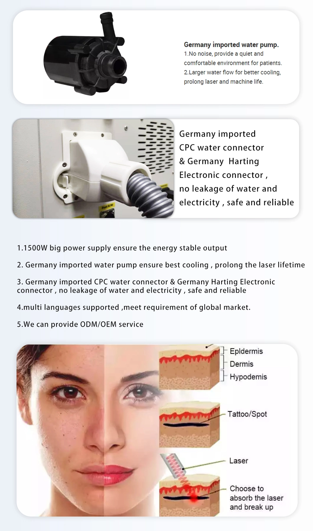 Q-Switch ND: YAG Solid-State Laser Quantel Brilliant 50 Q-Switched ND-YAG Laser 1064 Nm ND-YAG Pulsed Laser Ohsa Signs Door